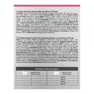 Купити Корм вологий для дорослих котів Pet Chef, шматочки в желе М'ясний мікс 200 г від Pet Chef — Pet Chef вологий корм для котів | Zooprostir