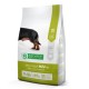 Сухой корм Nature's Protection Mini Adult Small Breeds для взрослых собак, малых пород, 7.5